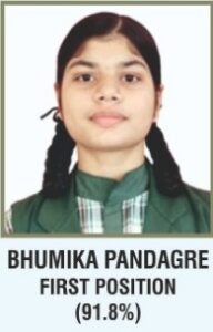 BHUMIKA