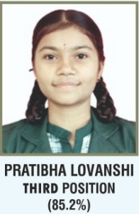 pratibha