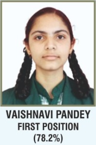 vaishnavi panday