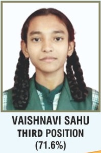 vaishnavi sahu